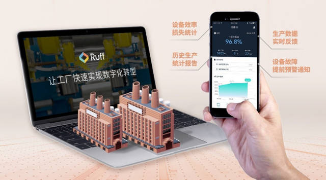 迎接智能時代的信號 Ruff獲2100萬A輪融資領先軟件開發新征程