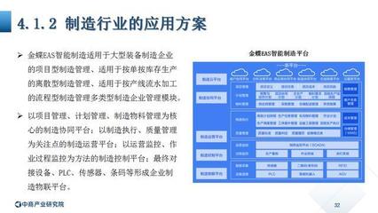 《2020年中國工業軟件行業市場前景及投資研究報告》揭曉 網絡軟件服務成關鍵增長點